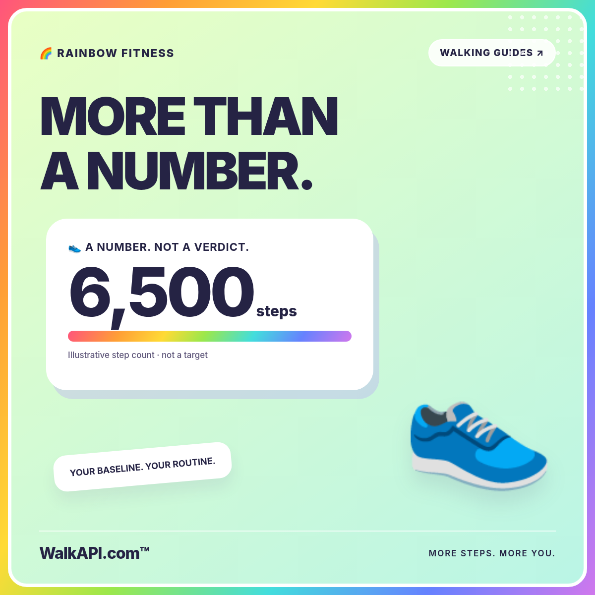MORE THAN A NUMBER. — rainbow step tracking illustration branded WalkAPI.com™