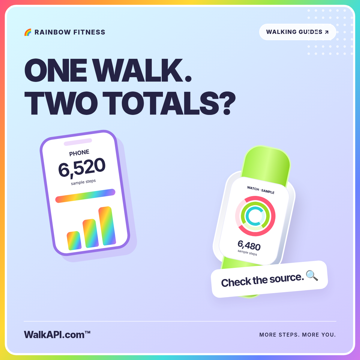 ONE WALK. TWO TOTALS? — rainbow step tracking illustration branded WalkAPI.com™